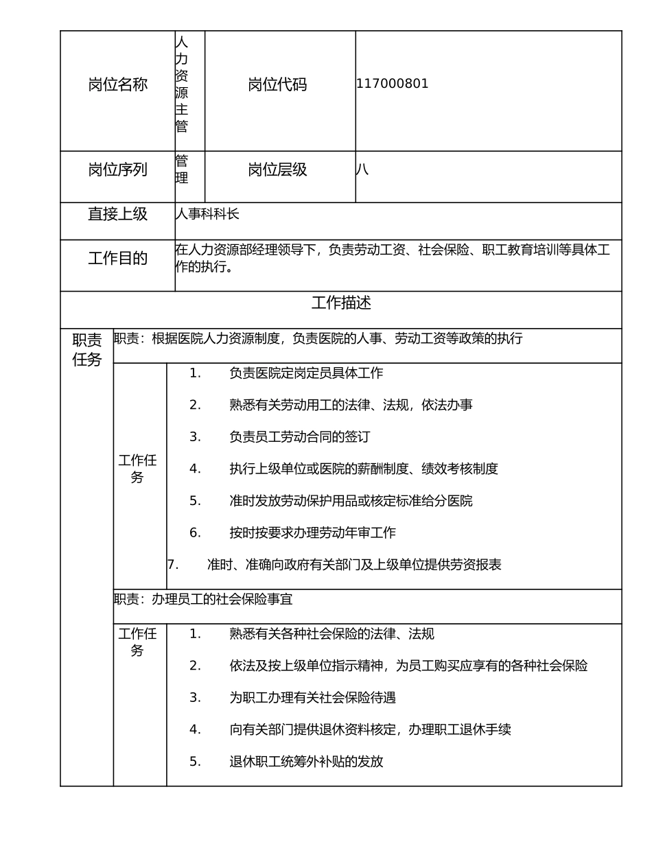 117000801 人力资源主管.doc_第1页