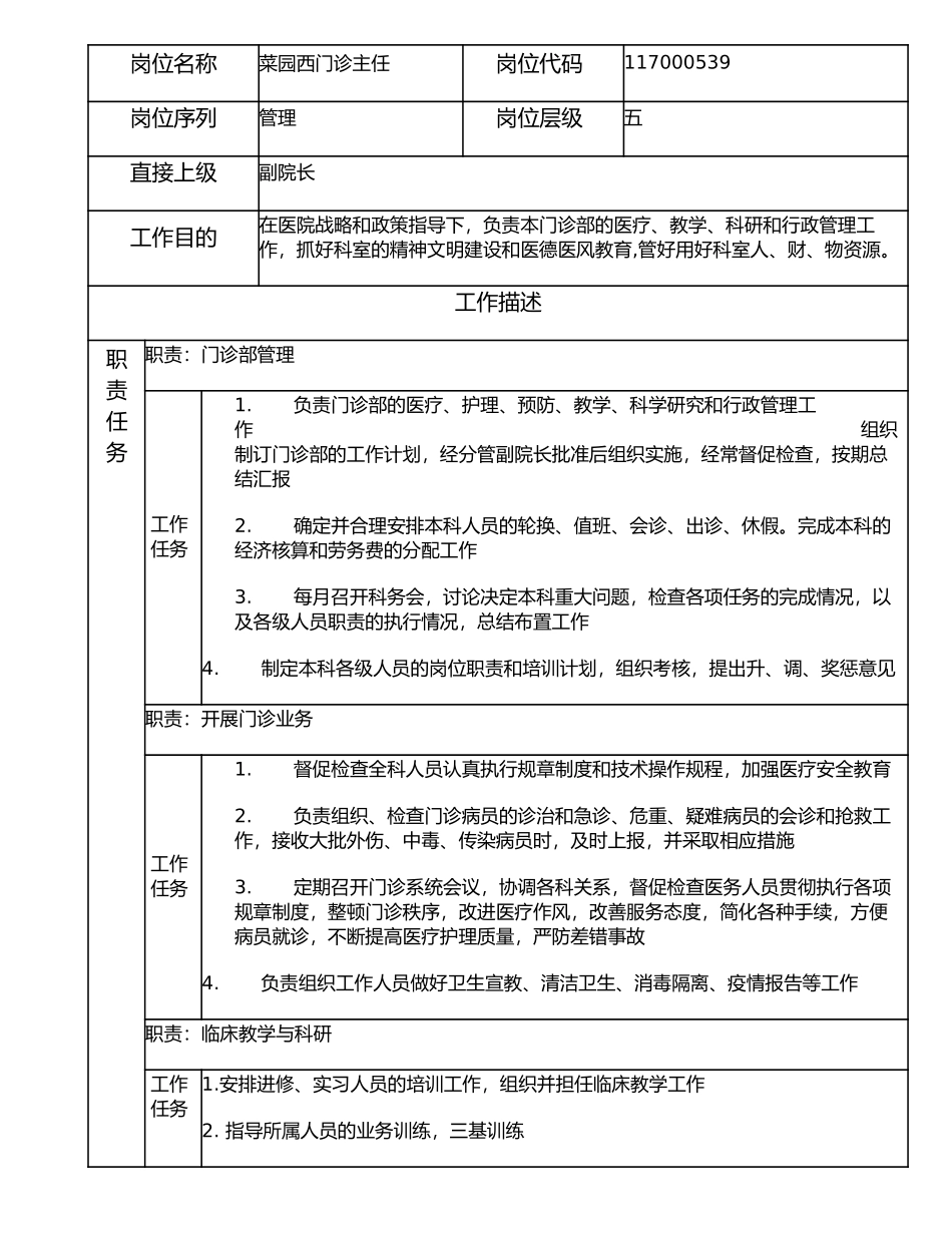 117000539 菜园西门诊主任.doc_第1页