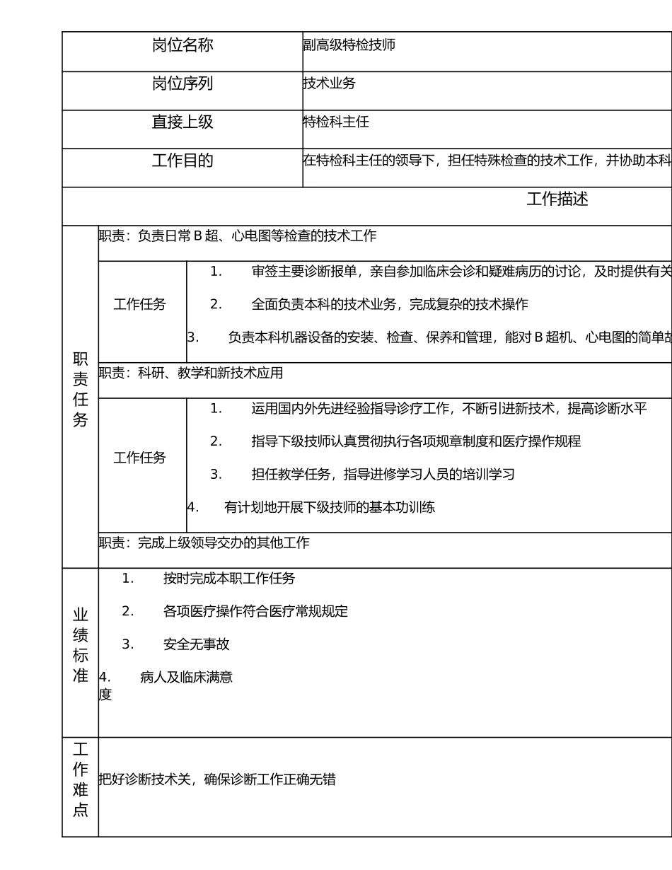 117010607 副高级特检技师.doc_第1页