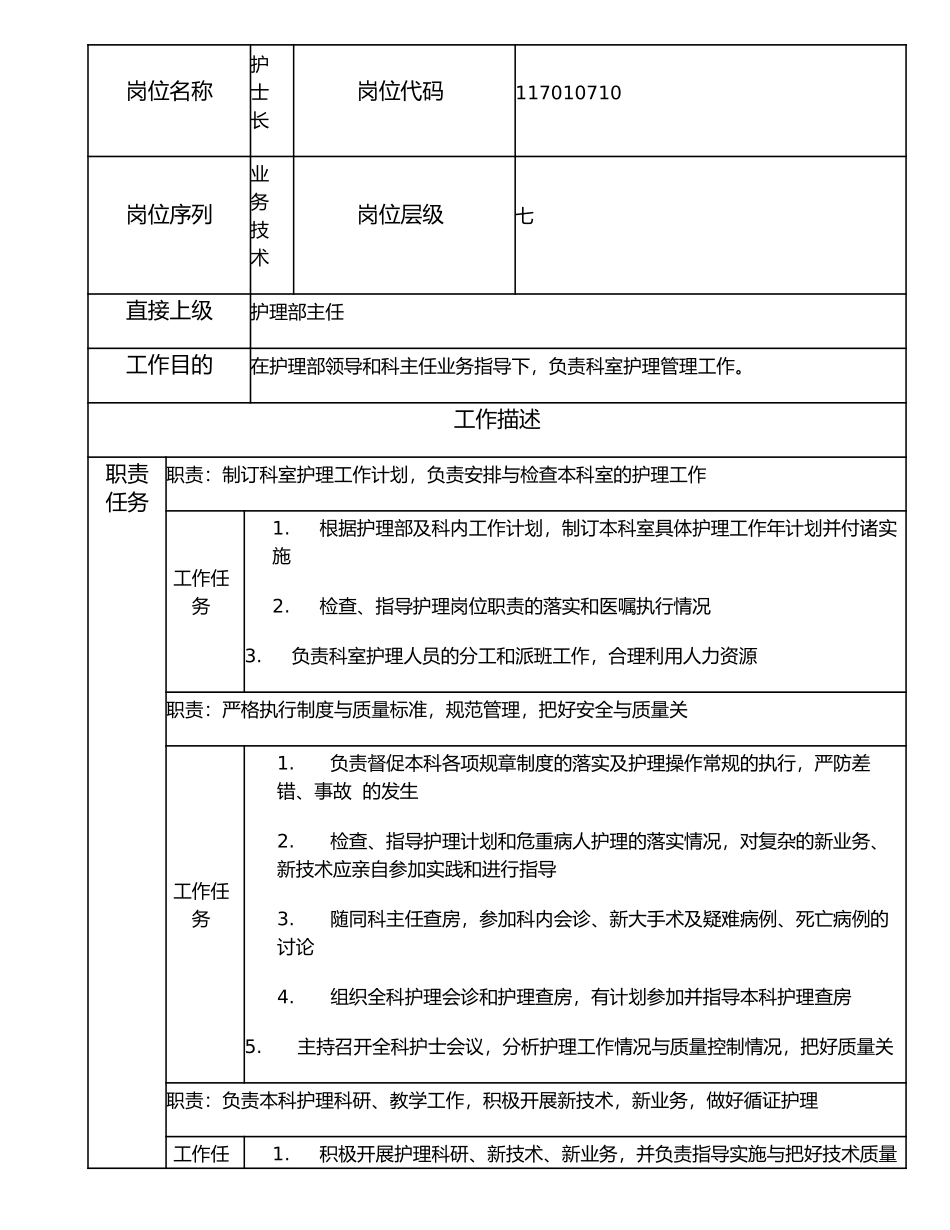 117010710 护士长.doc_第1页