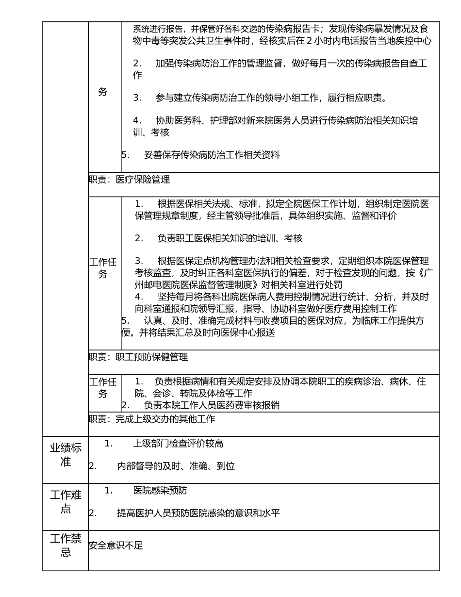 117000608 预防保健科副科长.doc_第2页