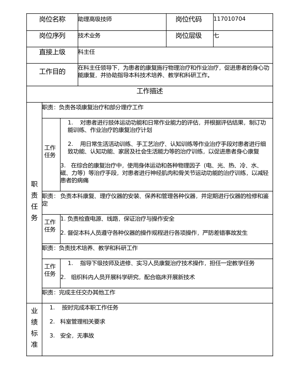 117010704 助理高级技师.doc_第1页