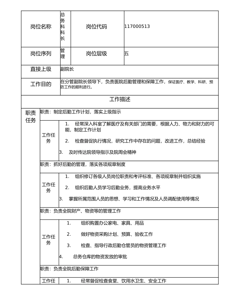 117000513 总务科科长.doc_第1页