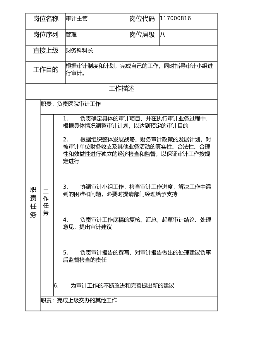 117000816 审计主管.doc_第1页
