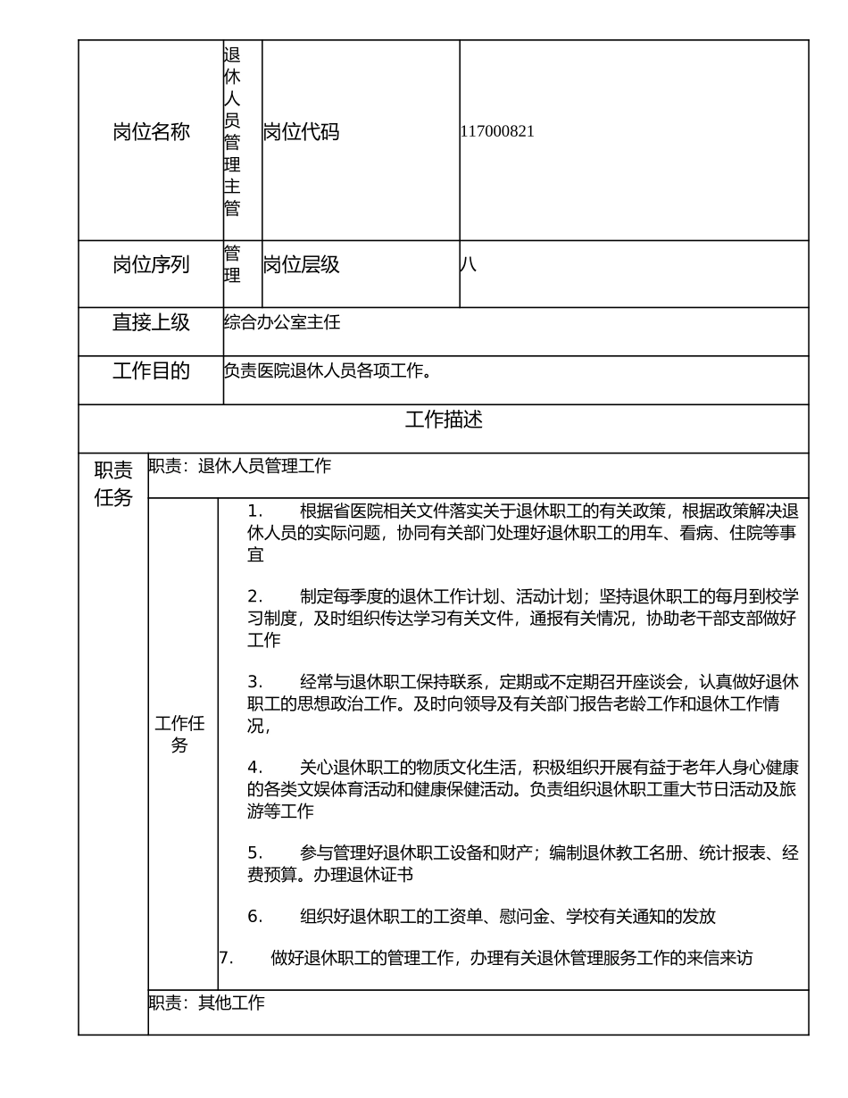 117000821 退休人员管理主管.doc_第1页