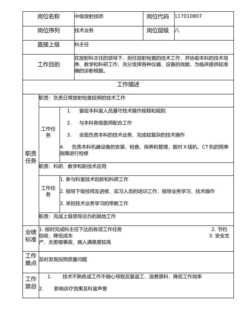 117010807 中级放射技师.doc_第1页