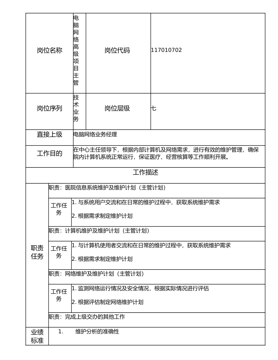 117010702 电脑网络高级项目主管.doc_第1页