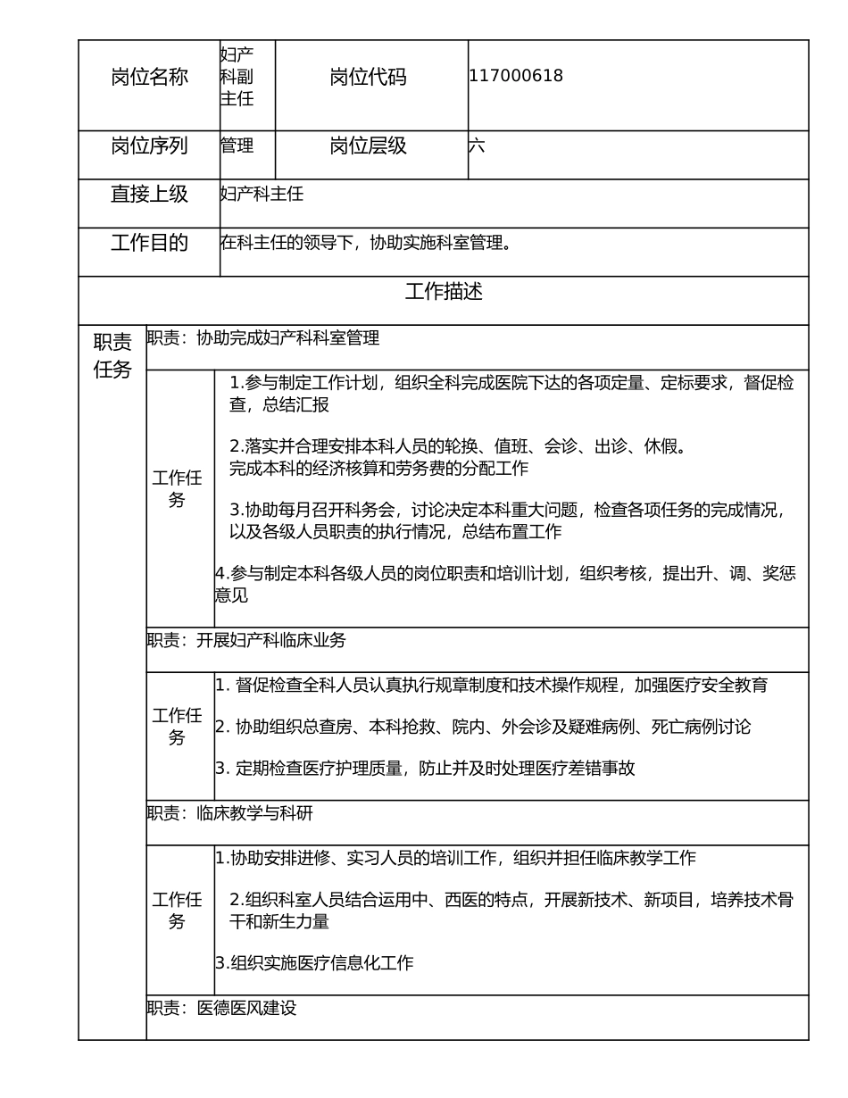 117000618 妇产科副主任.doc_第1页
