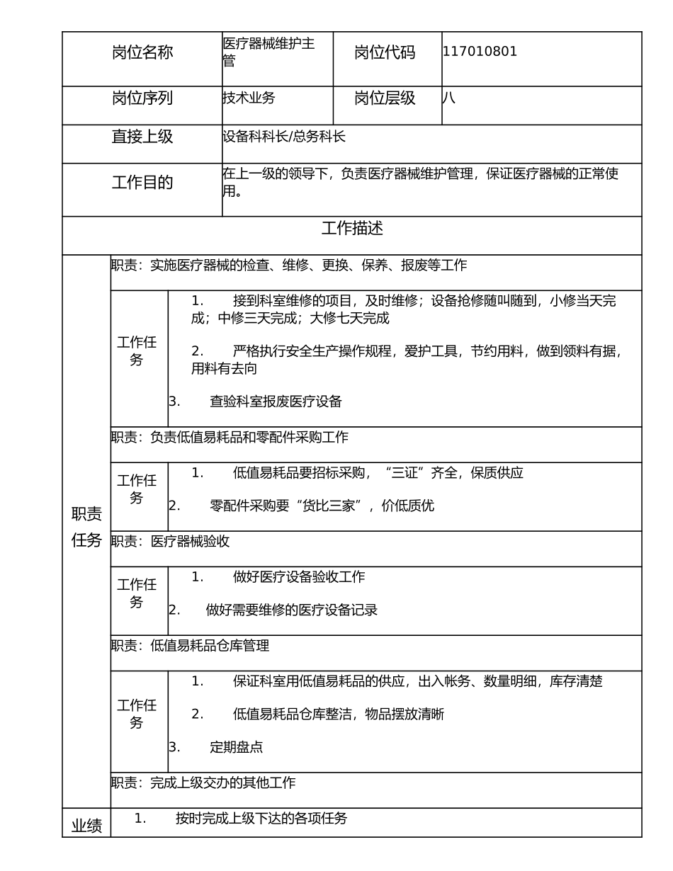 117010801 医疗器械维护主管.doc_第1页