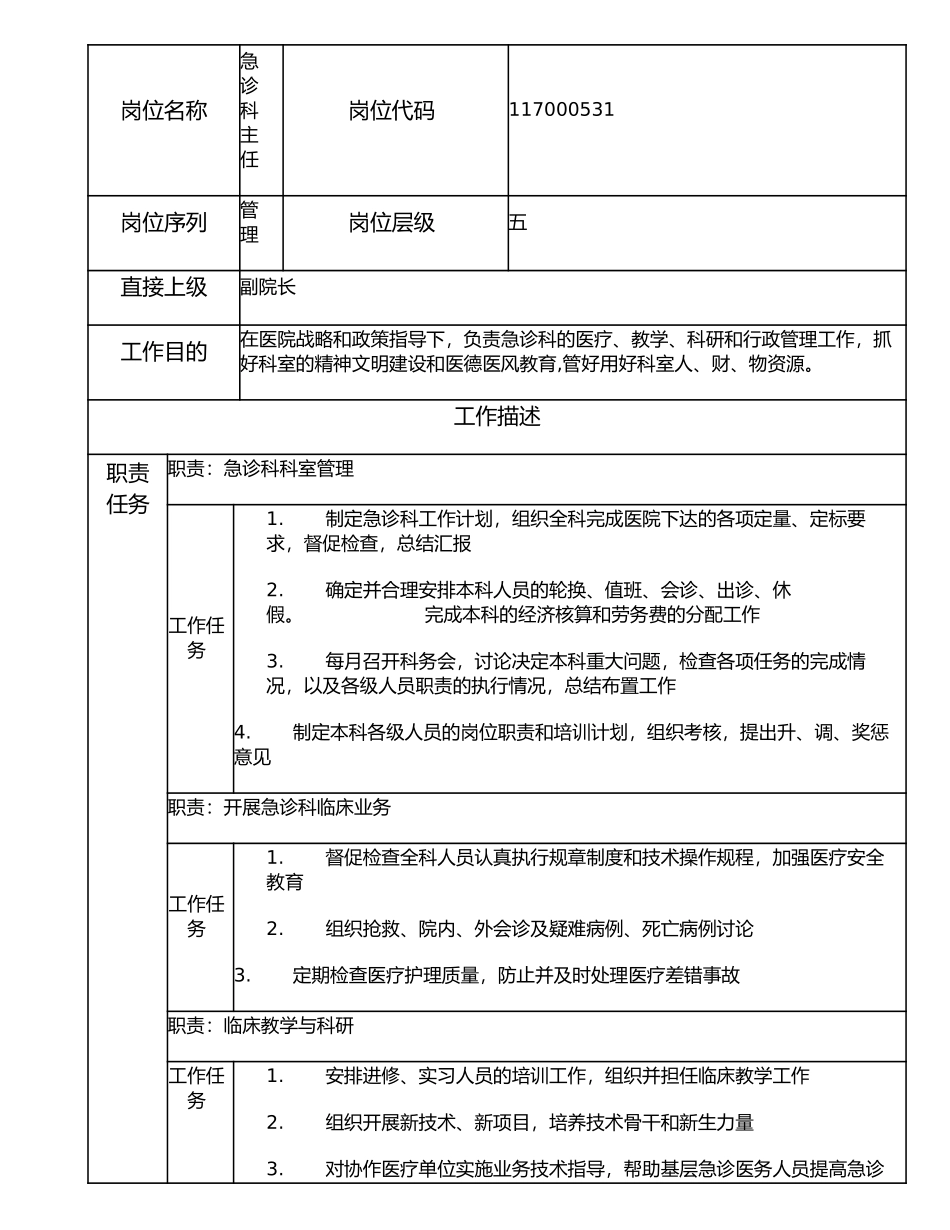 117000531 急诊科主任.doc_第1页