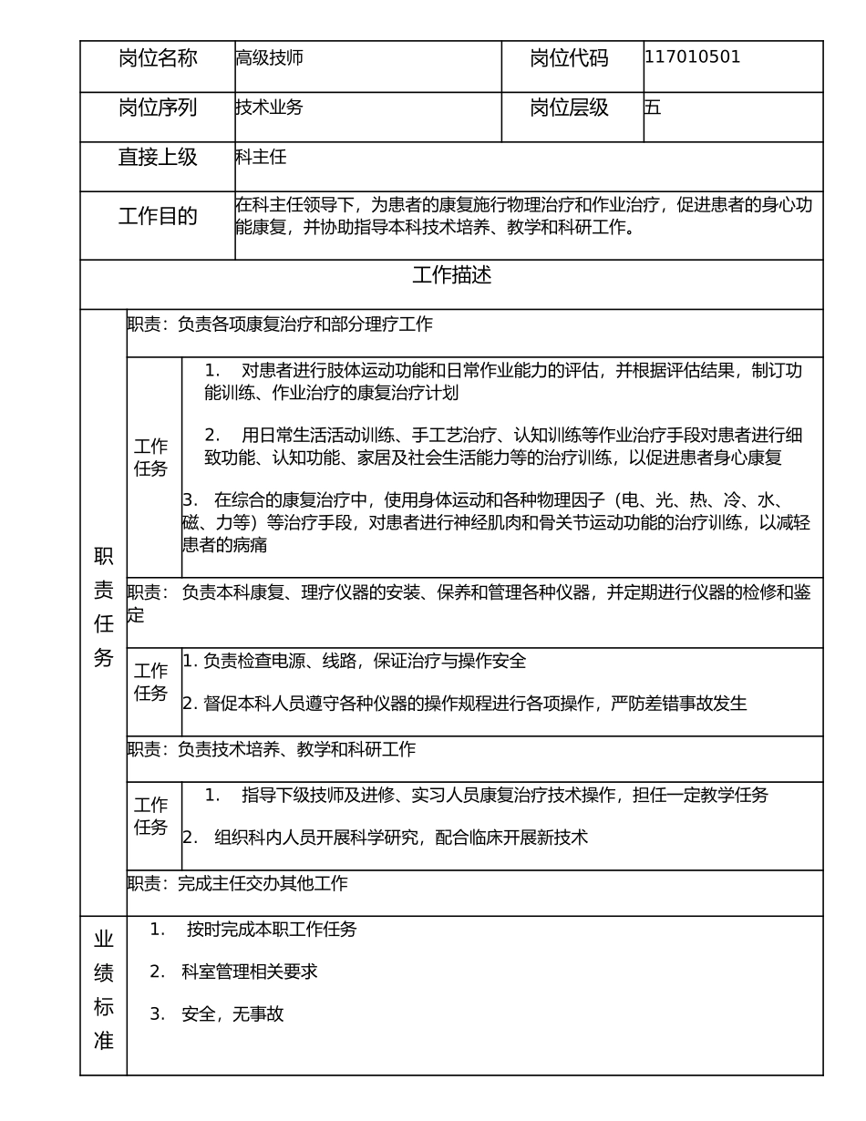 117010501 高级技师.doc_第1页
