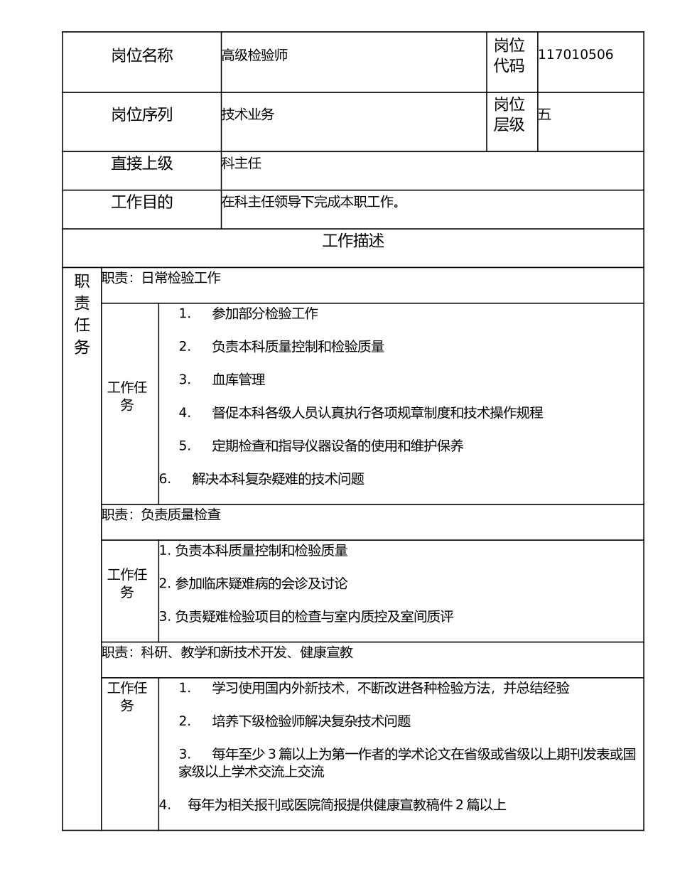 117010506 高级检验师.doc_第1页