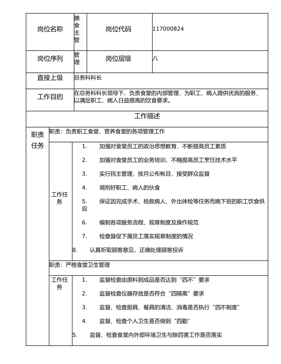 117000824 膳食主管.doc_第1页