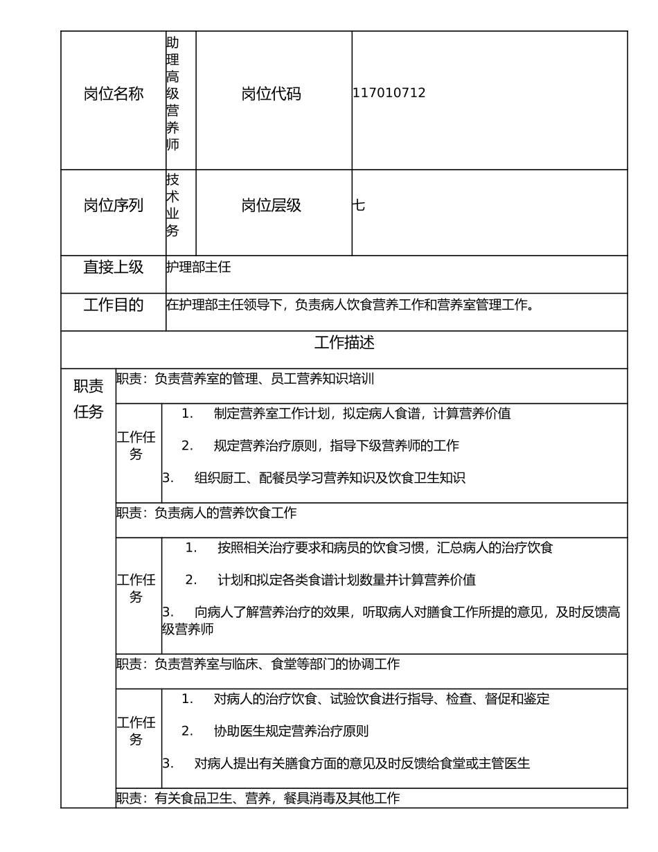 117010712 助理高级营养师.doc_第1页
