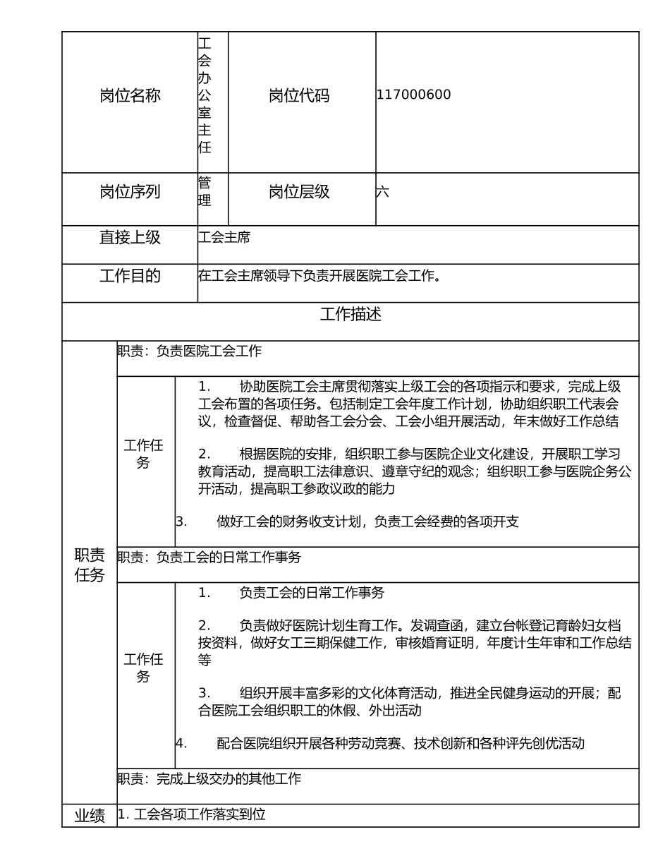 117000600 工会办公室主任.doc_第1页