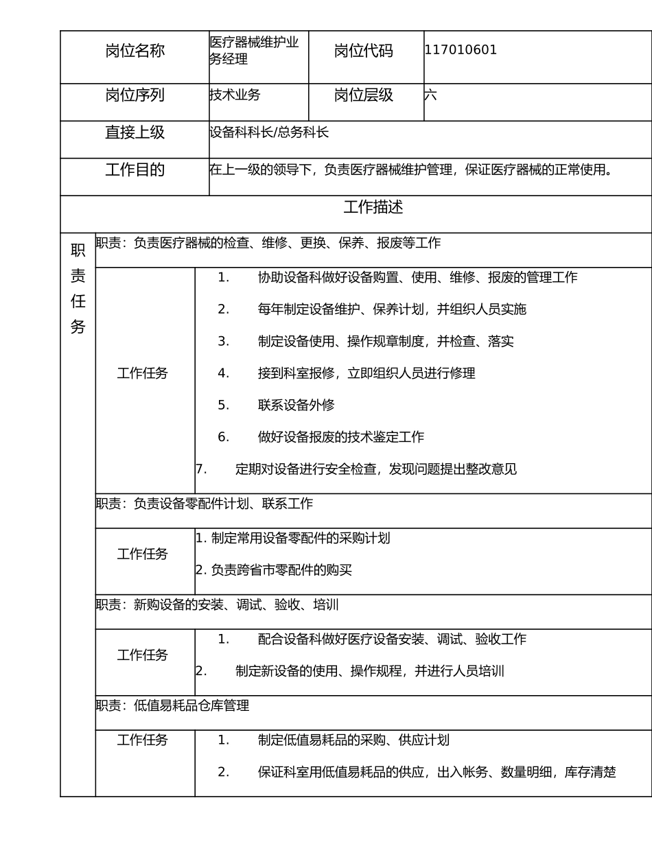 117010601 医疗器械维护业务经理.doc_第1页