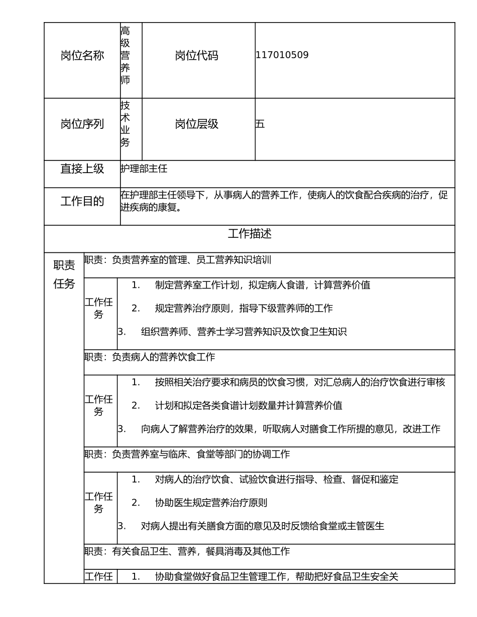 117010509 高级营养师.doc_第1页