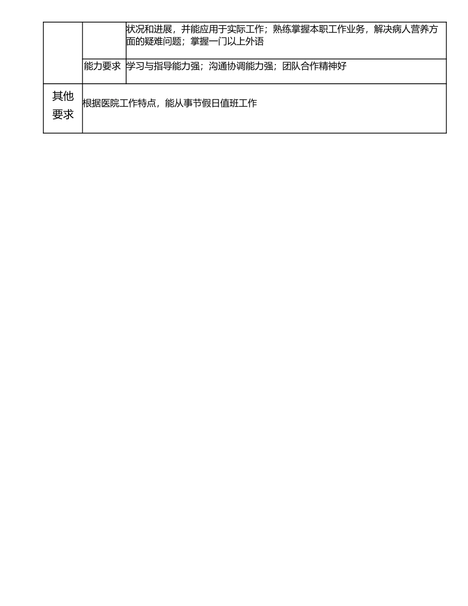 117010509 高级营养师.doc_第3页