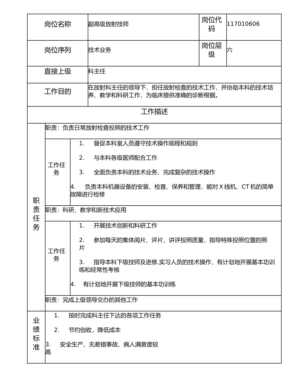117010606 副高级放射技师.doc_第1页