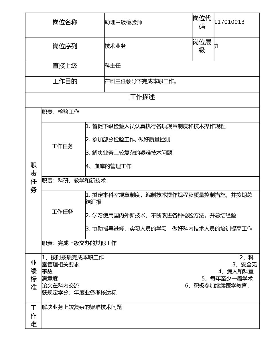 117010913 助理中级检验师.doc_第1页