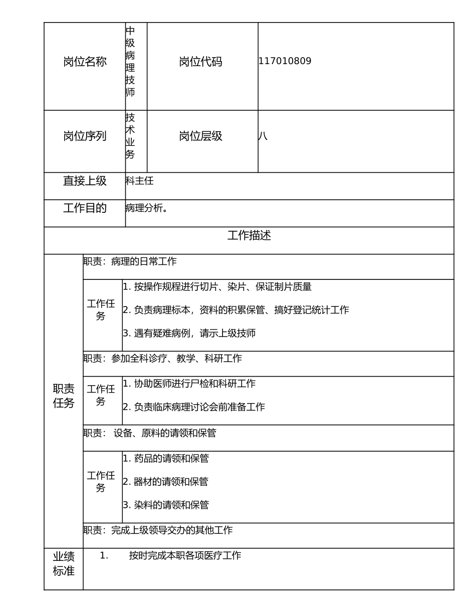 117010809 中级病理技师.doc_第1页