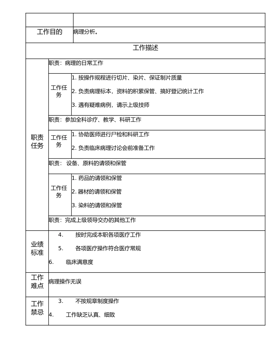 117010809 中级病理技师.doc_第3页