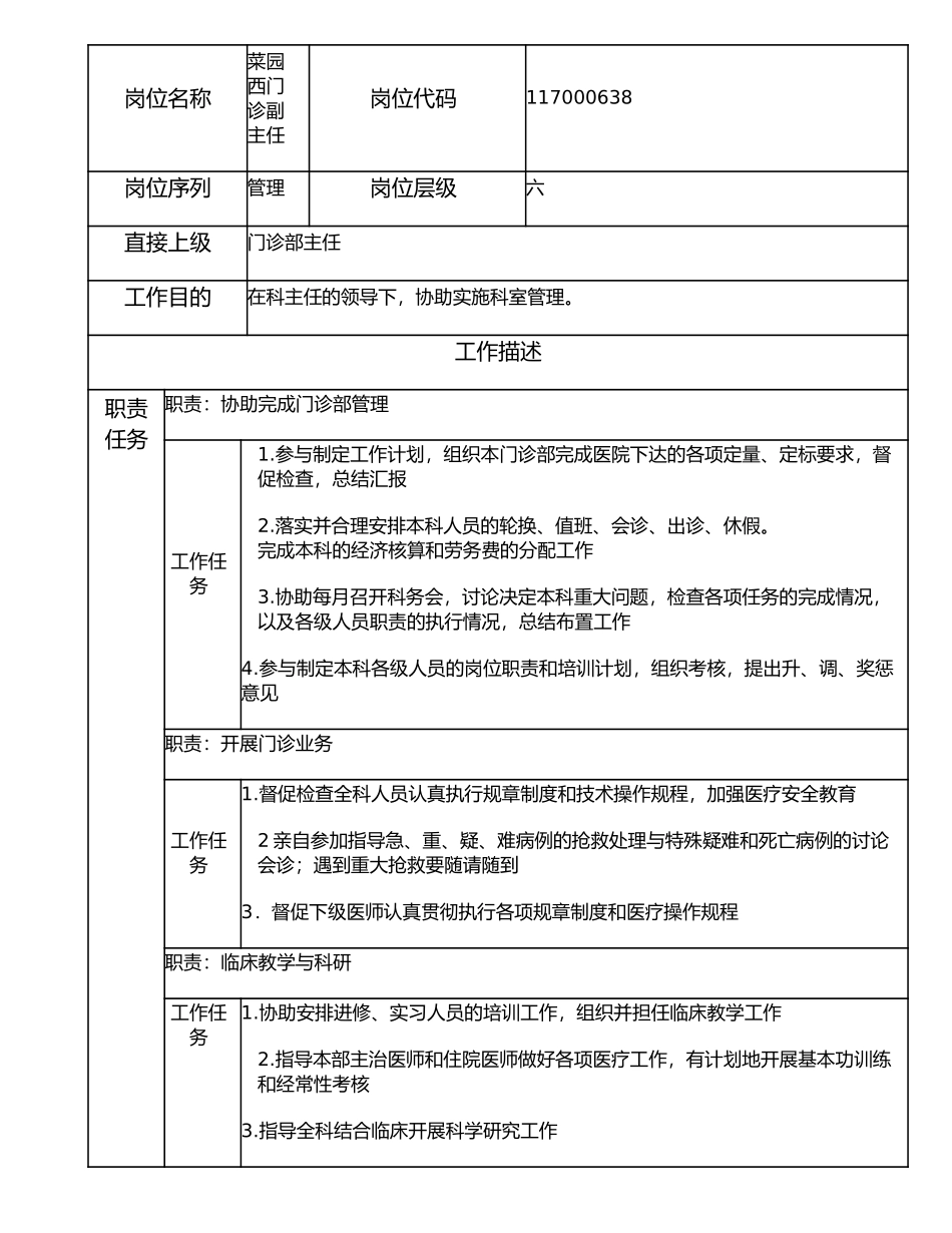 117000638 菜园西门诊副主任.doc_第1页