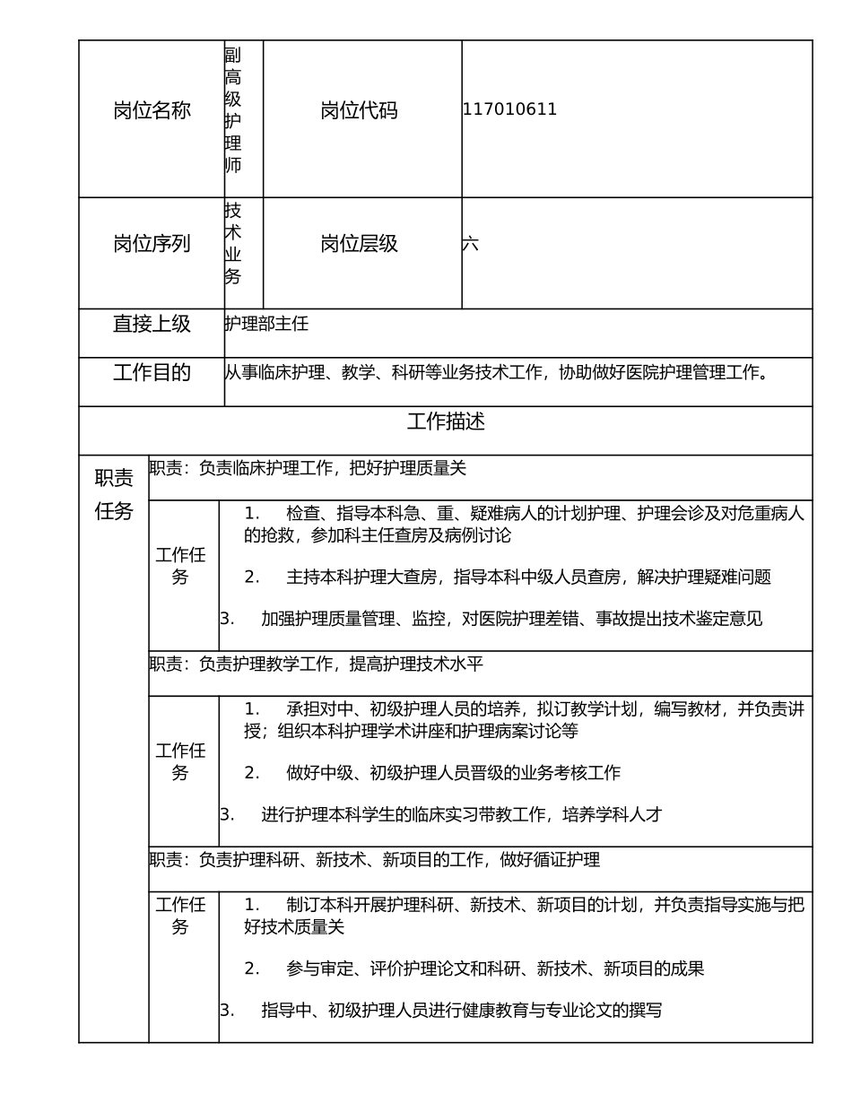 117010611 副高级护理师.doc_第1页
