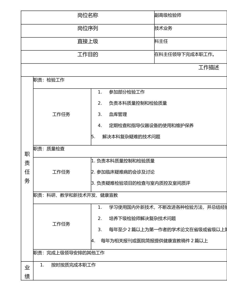117010609 副高级检验师.doc_第1页