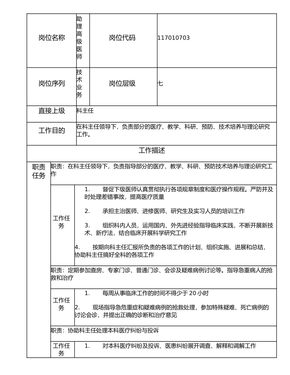 117010703 助理高级医师.doc_第1页