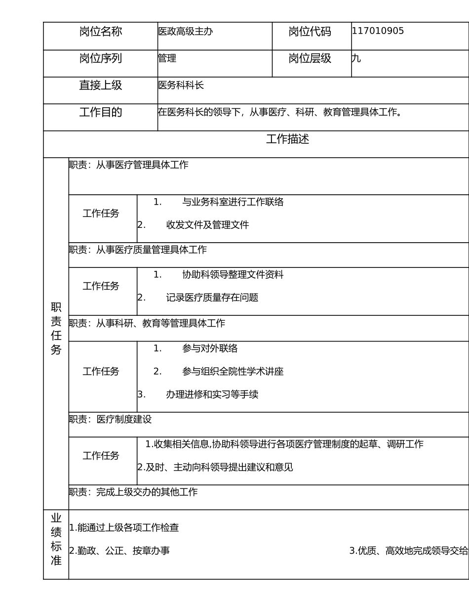117010905 医政高级主办.doc_第1页