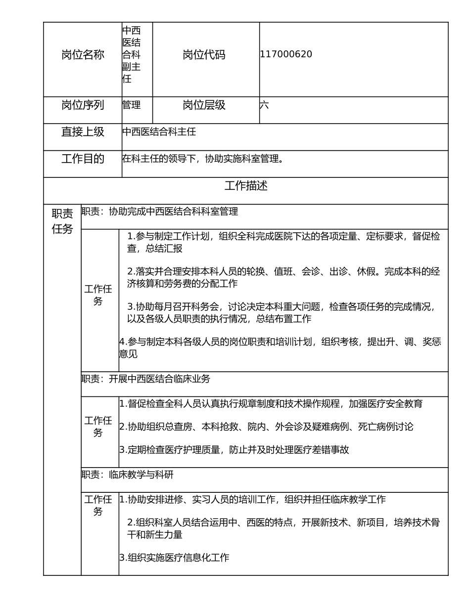 117000620 中西医结合科副主任.doc_第1页