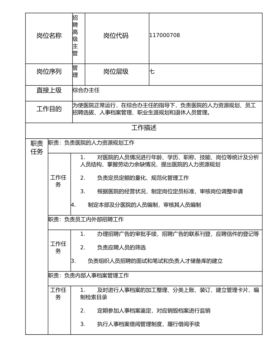 117000708 招聘高级主管.doc_第1页