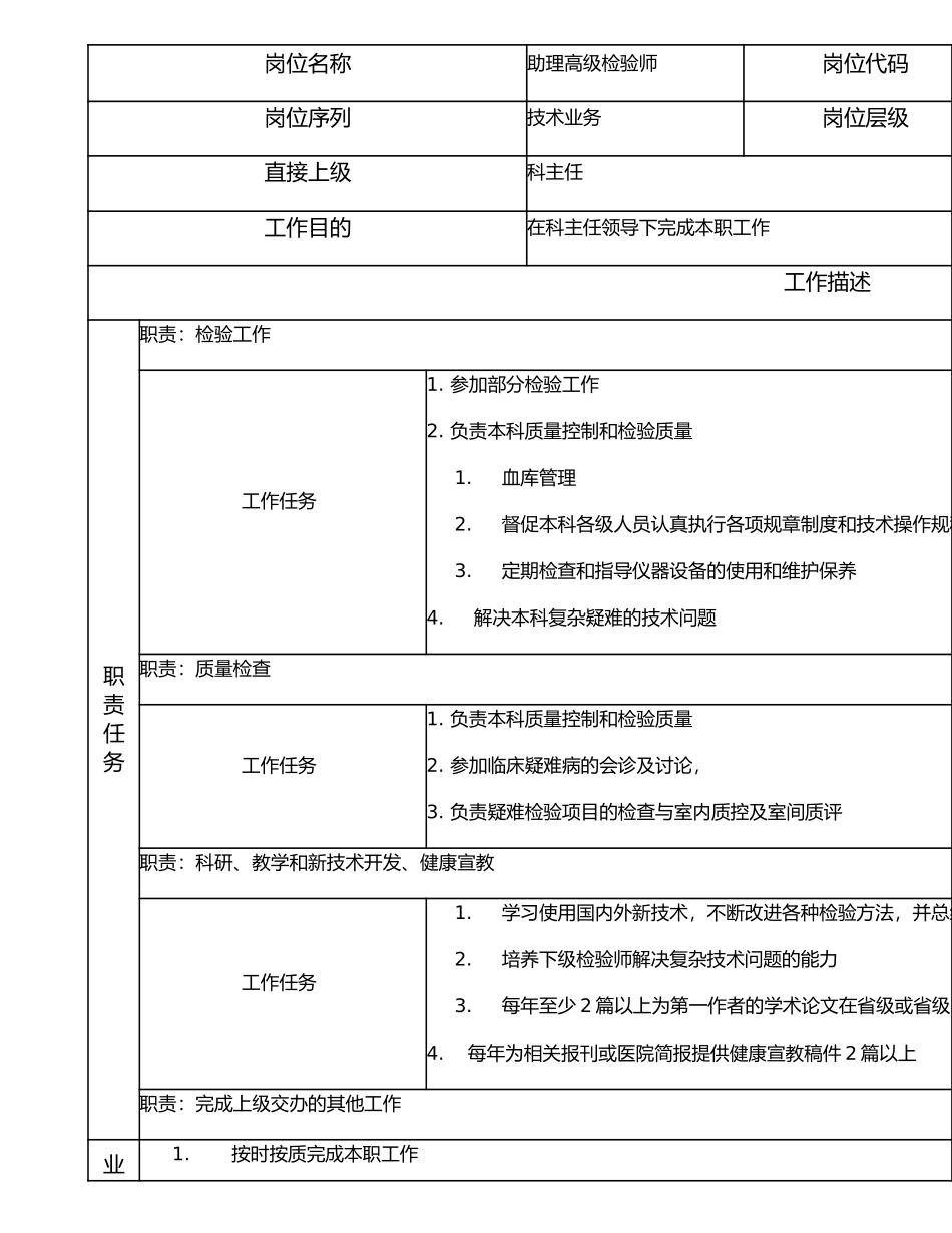 117010708 助理高级检验师.doc_第1页