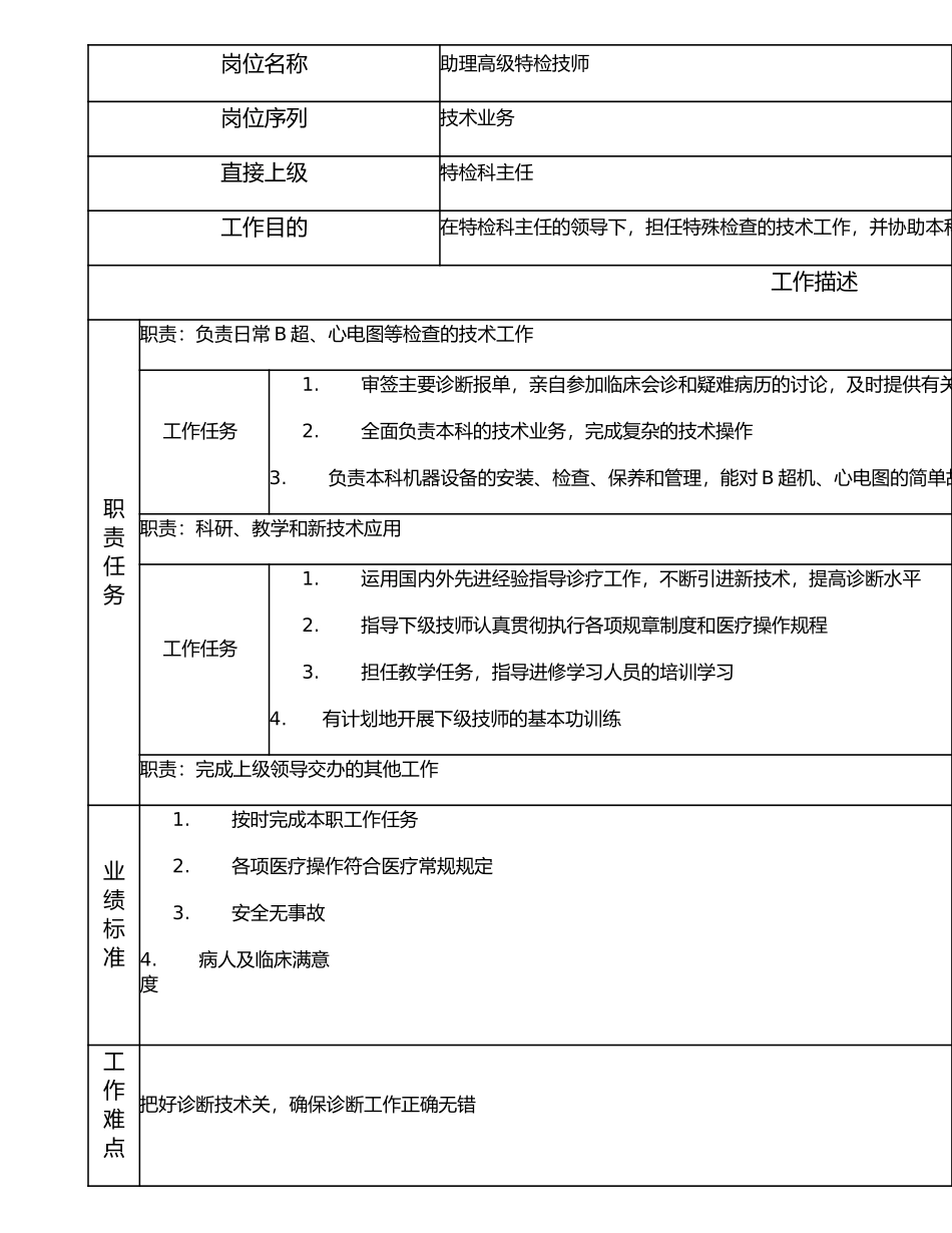 117010706 助理高级特检技师.doc_第1页