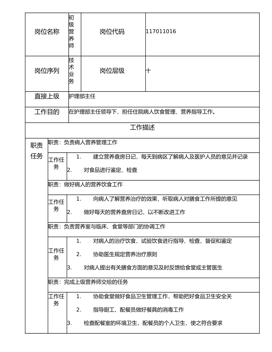 117011016 初级营养师.doc_第1页