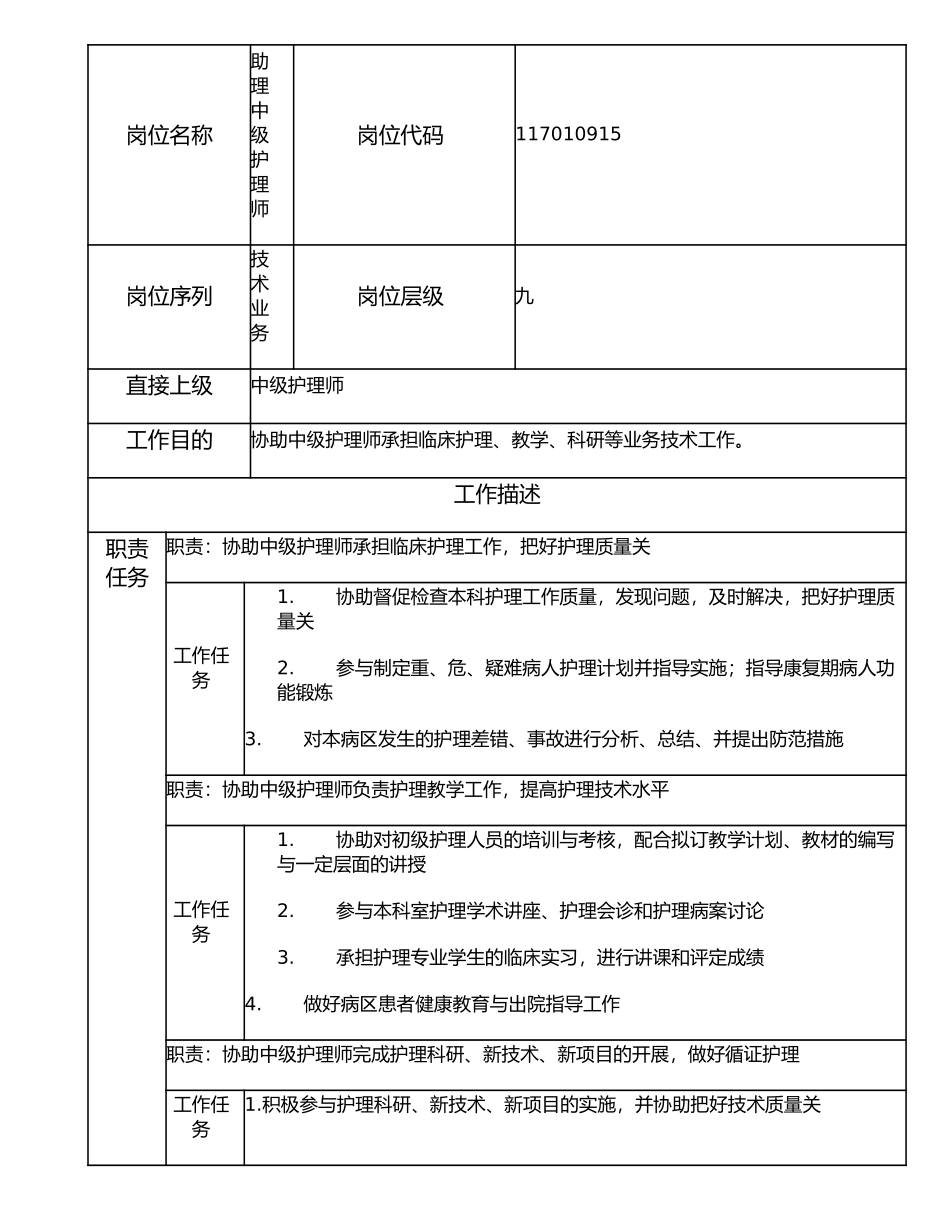 117010915 助理中级护理师.doc_第1页