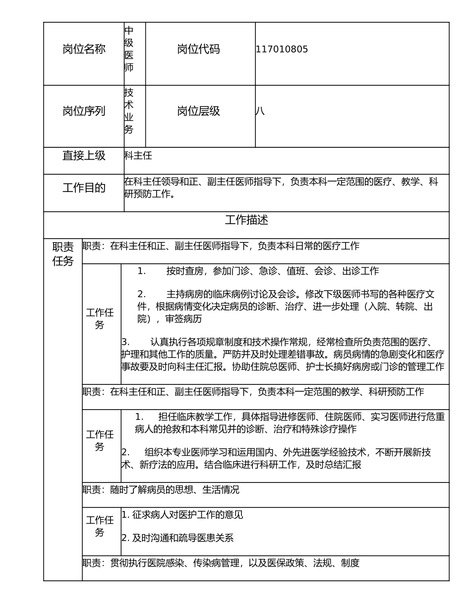117010805 中级医师.doc_第1页