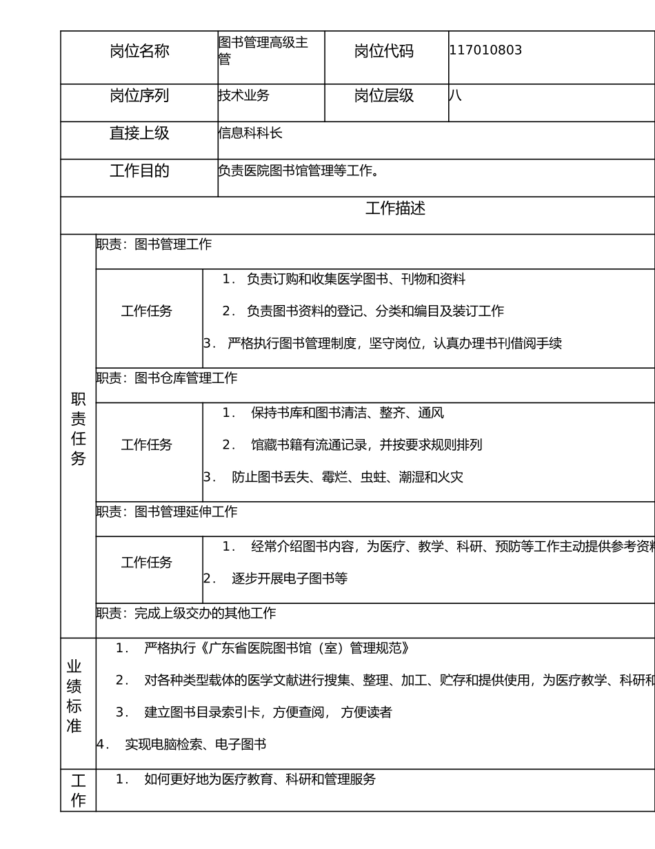 117010803 图书管理高级主管.doc_第1页