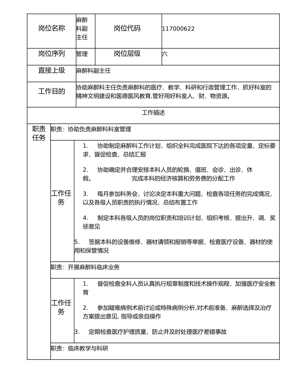 117000622 麻醉科副主任.doc_第1页