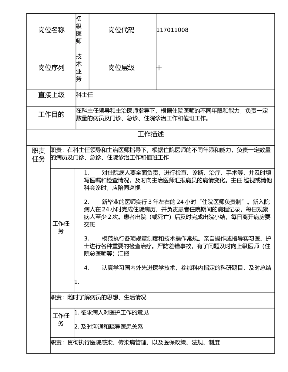 117011008 初级医师.doc_第1页