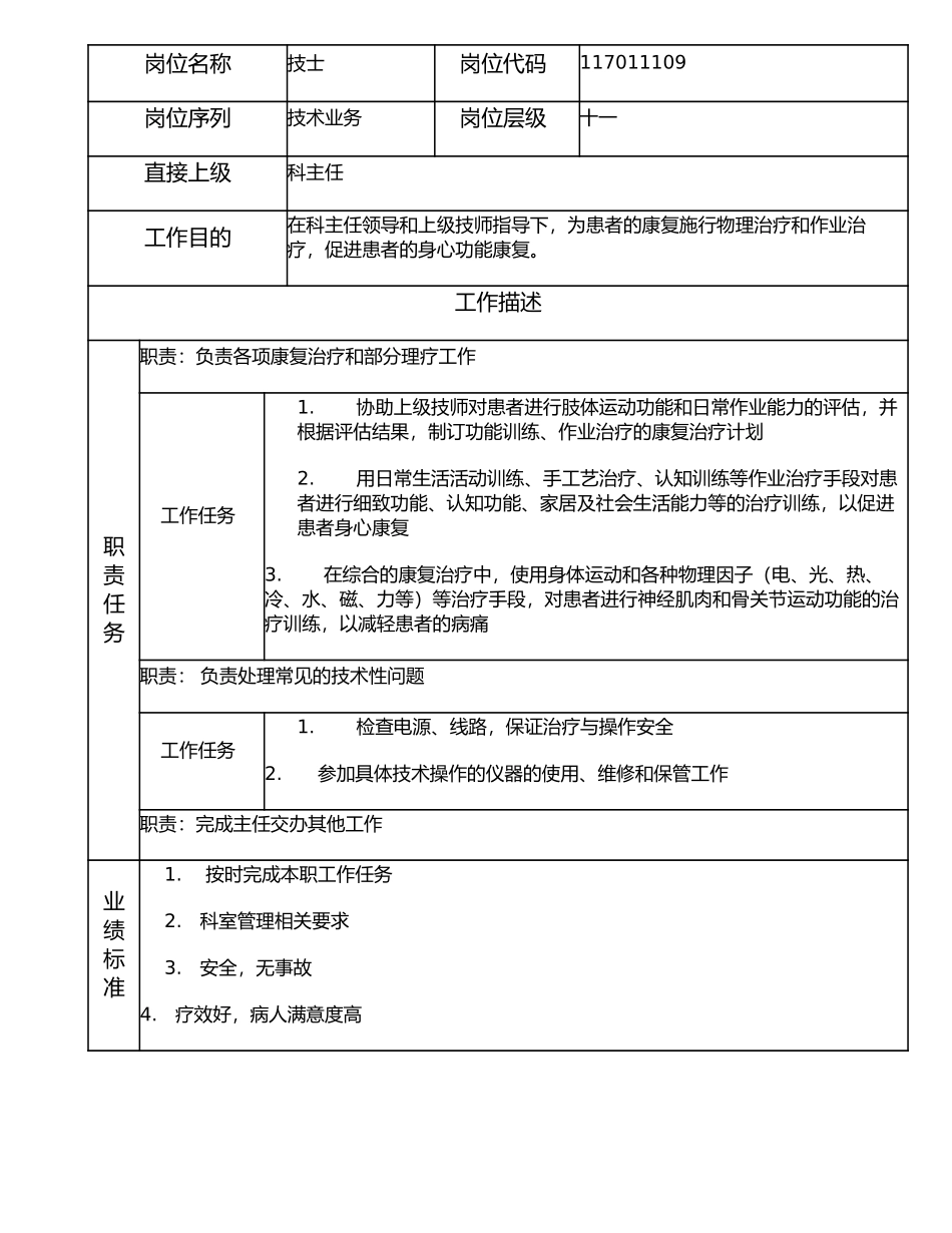 117011109 技士.doc_第1页
