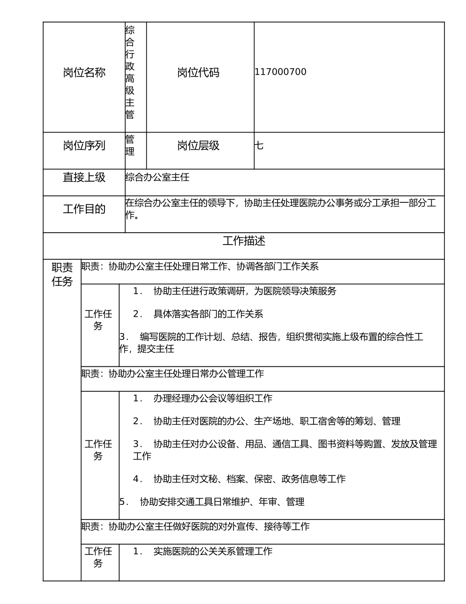 117000700 综合行政高级主管.doc_第1页