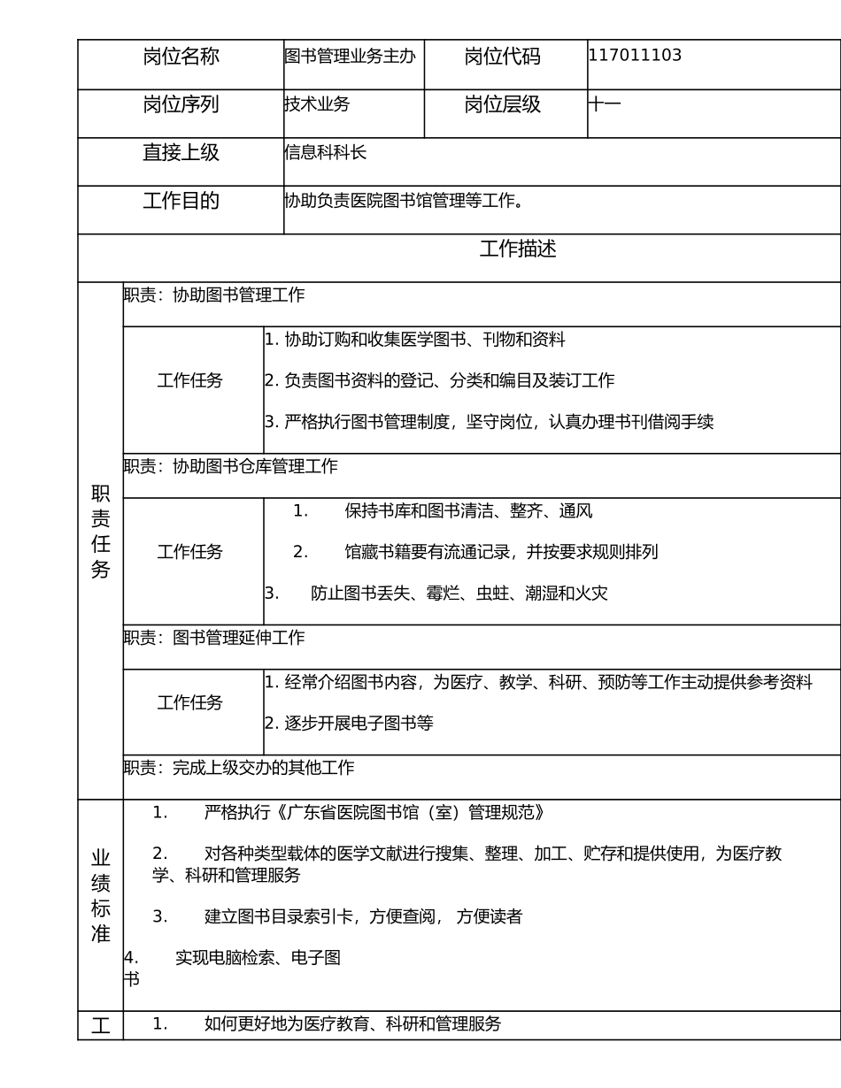 117011103 图书管理业务主办.doc_第1页