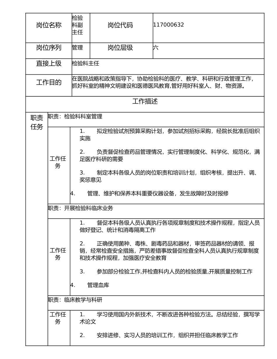 117000632 检验科副主任.doc_第1页