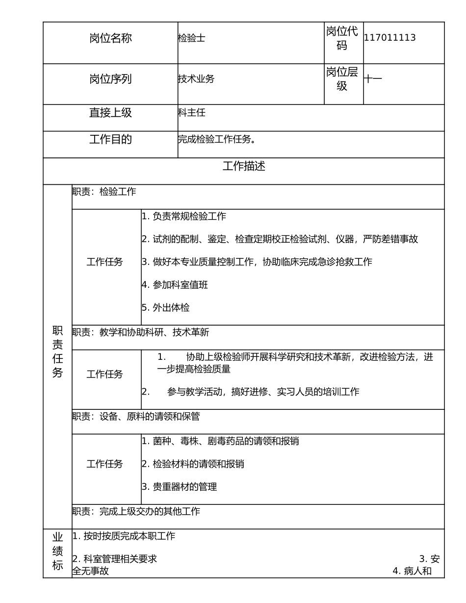 117011113 检验士.doc_第1页