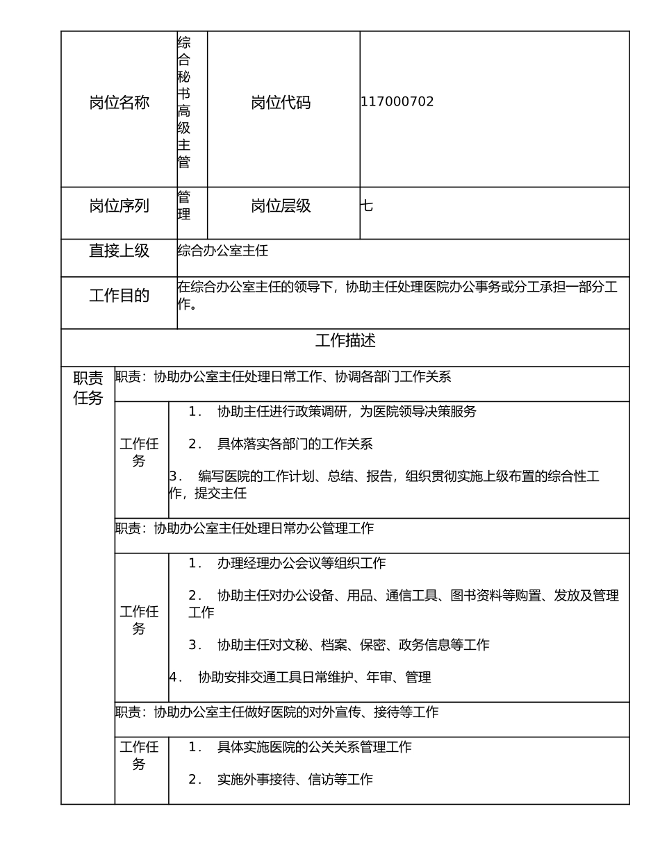 117000702 综合秘书高级主管.doc_第1页