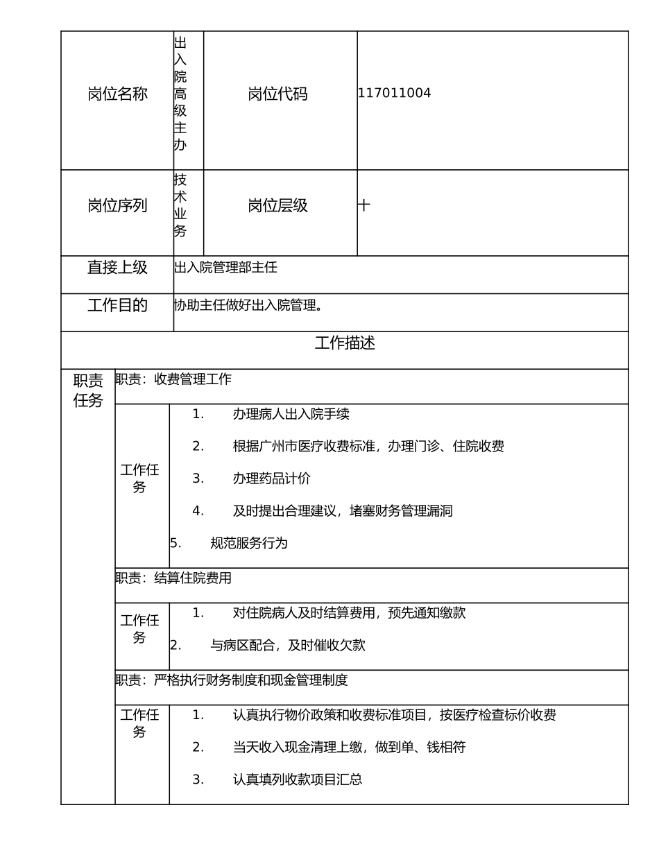 117011004 出入院高级主办.doc_第1页