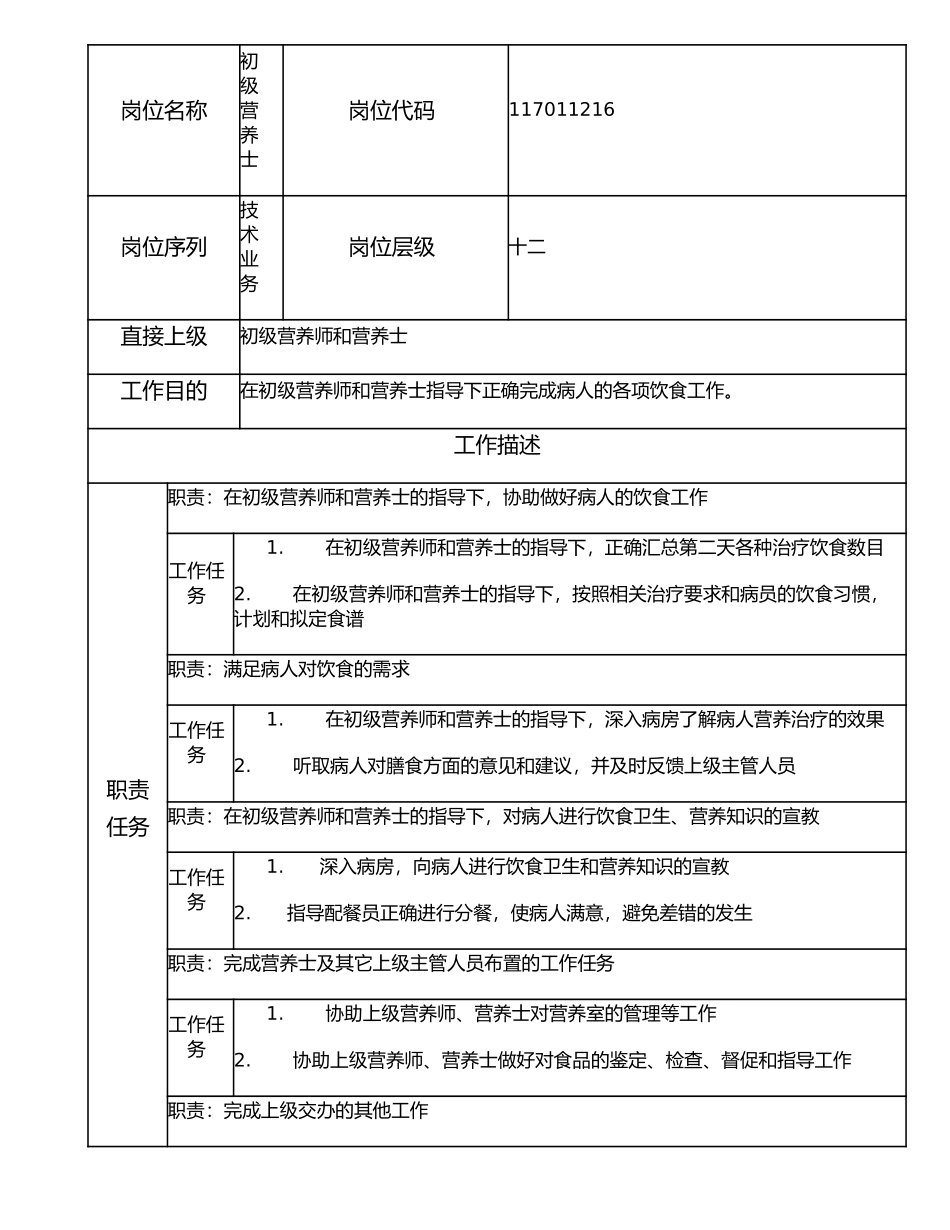 117011216 初级营养士.doc_第1页