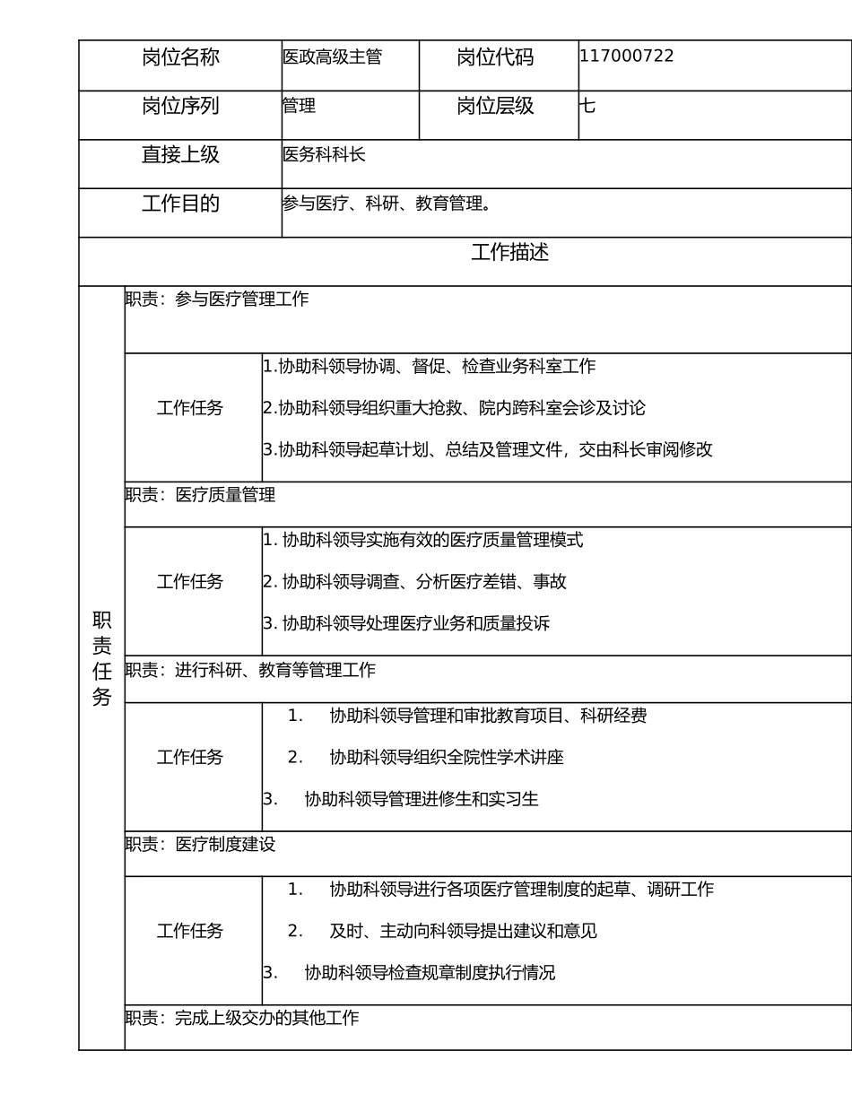 117000722 医政高级主管.doc_第1页